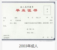 武汉科技大学城市学院毕业证