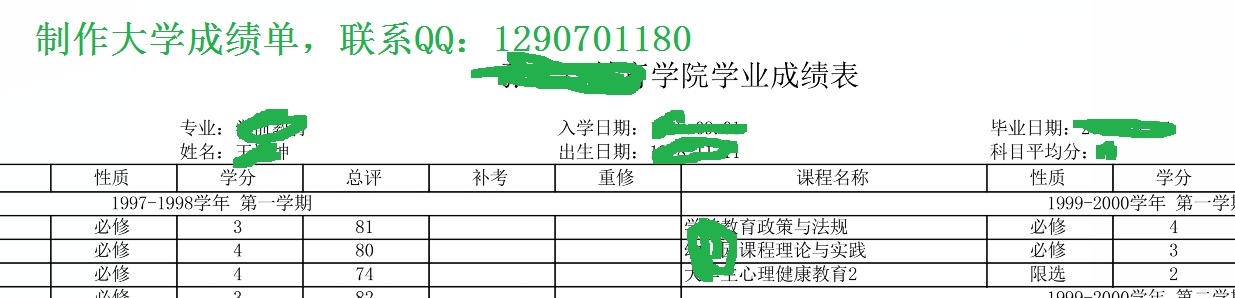 大学成绩单是什么样的？